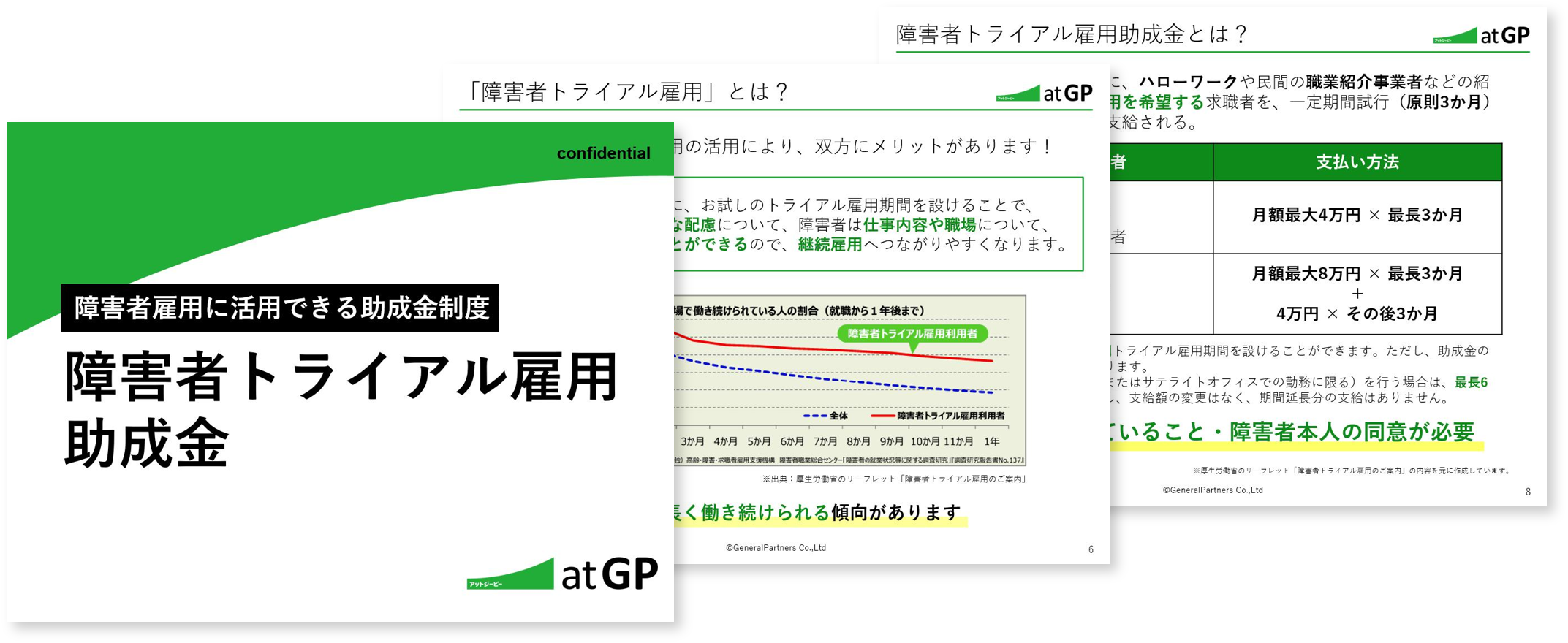 【障害者雇用に活用できる助成金制度2026年版】障害者トライアル雇用助成金