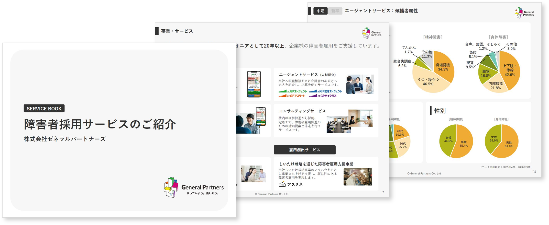 【総合版】障害者採用サービスのご紹介のイメージ画像