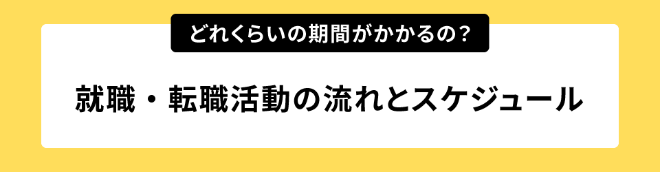 どれくらいの期間がかかるの？就職・転職活動の流れとスケジュール