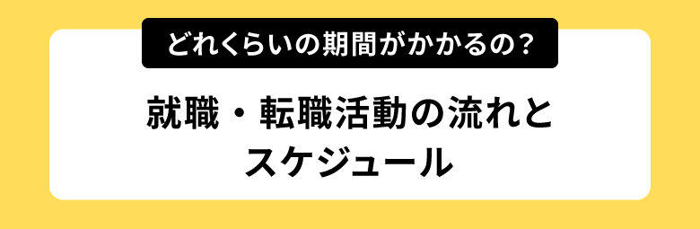 どれくらいの期間がかかるの？就職・転職活動の流れとスケジュール